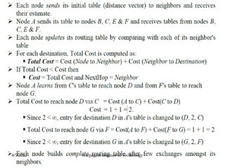 4/5/2022 Karpagam Institute of Technology
 