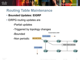 Distance Vector Routing Protocols.ppt