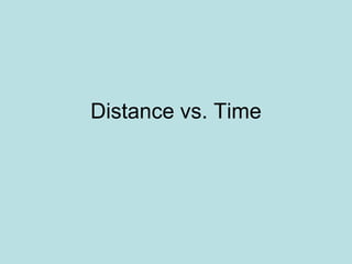 Distance vs. Time
 