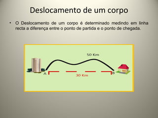 Deslocamento de um corpo
• O Deslocamento de um corpo é determinado medindo em linha
recta a diferença entre o ponto de partida e o ponto de chegada.
 