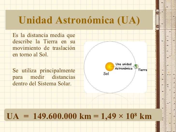 A Cuantas Ua Equivale Un Año Luz