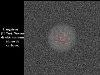 1 angstron  (10 -10 m). Nuvens de eletrons num átomo de carbono. 