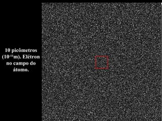 10 picômetros (10 -11 m). Elétron no campo do átomo. 