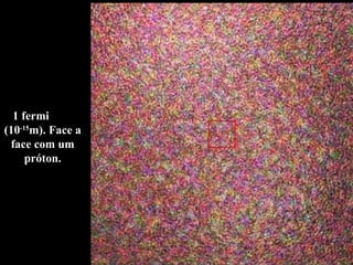1 fermi  (10 -15 m). Face a face com um próton. 