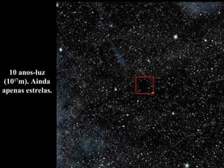 10 anos-luz (10 17 m). Ainda apenas estrelas. 