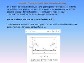 En el diseño de una subestación, se tiene que las partes flexibles son las cadenas
de aisladores que soportan los puentes de unión de las secciones de barras y las
cadenas que soportan las bajadas de los conductores hacia los equipos.
 Para este tipo de cálculo, se tienen dos tipos de distancias:

Distancia mínima fase fase para partes flexibles (dfff )

Si la cadena de aisladores tiene un longitud L, entonces la distancia fase fase para
partes flexibles estará dada por (Ver figura 1):
 