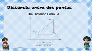 Distancia entre dos puntos
 