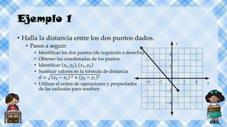 Ejemplo 1
• Halla la distancia entre los dos puntos dados.
• Pasos a seguir:
• Identificar los dos puntos (de izquierda a derecha).
• Obtener las coordenadas de los puntos.
• Identificar 𝑥1, 𝑦1 , 𝑥2, 𝑦2
• Sustituir valores en la fórmula de distancia
𝑑 = 𝑥2 − 𝑥1
2 + 𝑦2 − 𝑦1
2
• Utilizar el orden de operaciones y propiedades
de las radicales para resolver.
 