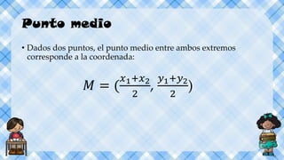 Punto medio
• Dados dos puntos, el punto medio entre ambos extremos
corresponde a la coordenada:
𝑀 = (
𝑥1+𝑥2
2
,
𝑦1+𝑦2
2
)
 