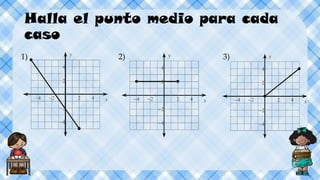 Halla el punto medio para cada
caso
1) 2) 3)
 