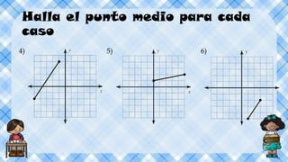 Halla el punto medio para cada
caso
4) 5) 6)
 