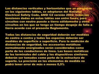 Distancis Del Seguridad | PPT