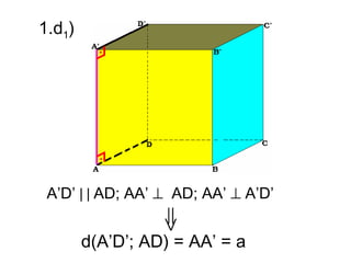 1.d1)




 A’D’ | | AD; AA’ ⊥ AD; AA’ ⊥ A’D’


        d(A’D’; AD) = AA’ = a
 