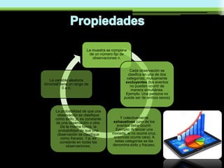 La muestra se compone
de un número fijo de
observaciones n.
Cada observación se
clasifica en una de dos
categorías, mutuamente
excluyentes (los eventos
no pueden ocurrir de
manera simultánea.
Ejemplo: Una persona no
puede ser de ambos sexos)
Y colectivamente
exhaustivos (uno de los
eventos debe ocurrir.
Ejemplo: Al lanzar una
moneda, si no ocurre cruz,
entonces ocurre cara). A
estas categorías se las
denomina éxito y fracaso.
La probabilidad de que una
observación se clasifique
como éxito, p, es constante
de una observación o otra.
De la misma forma, la
probabilidad de que una
observación se clasifique
como fracaso, 1-p, es
constante en todas las
observaciones.
La variable aleatoria
binomial tiene un rango de
0 a n.
 