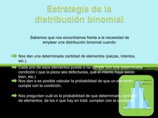 Sabemos que nos encontramos frente a la necesidad de
emplear una distribución binomial cuando:
Nos dan una determinada cantidad de elementos (piezas, intentos,
etc.).
Cada uno de esos elementos puede o no cumplir con una determinada
condición ( que la pieza sea defectuosa, que el intento haya salido
bien, etc.)
Nos dan o es posible calcular la probabilidad de que un elemento
cumpla con la condición.
Nos preguntan cuál es la probabilidad de que determinada cantidad
de elementos, de los n que hay en total, cumplan con la condición.
 