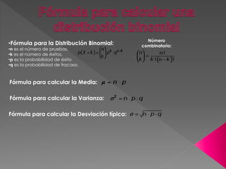 •Fórmula para la Distribución Binomial:
•n es el número de pruebas.
•k es el número de éxitos.
•p es la probabilidad de éxito.
•q es la probabilidad de fracaso.
Número
combinatorio:
Fórmula para calcular la Media:
Fórmula para calcular la Varianza:
Fórmula para calcular la Desviación típica:
 