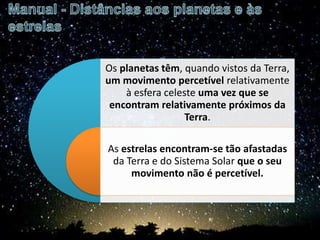 Os planetas têm, quando vistos da Terra,
um movimento percetível relativamente
à esfera celeste uma vez que se
encontram relativamente próximos da
Terra.
As estrelas encontram-se tão afastadas
da Terra e do Sistema Solar que o seu
movimento não é percetível.
 