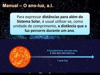 Para expressar distâncias para além do
Sistema Solar, é usual utilizar-se, como
unidade de comprimento, a distância que a
luz percorre durante um ano.
 