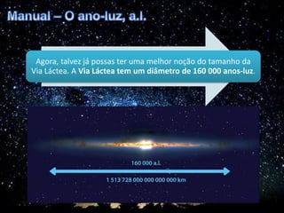 Agora, talvez já possas ter uma melhor noção do tamanho da
Via Láctea. A Via Láctea tem um diâmetro de 160 000 anos-luz.
 