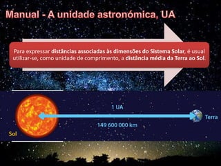 Para expressar distâncias associadas às dimensões do Sistema Solar, é usual
utilizar-se, como unidade de comprimento, a distância média da Terra ao Sol.
 
