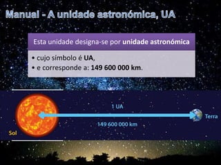 Esta unidade designa-se por unidade astronómica
• cujo símbolo é UA,
• e corresponde a: 149 600 000 km.
 
