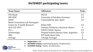 Overview of DisTEMIST at BioASQ: Automatic detection and normalization ...