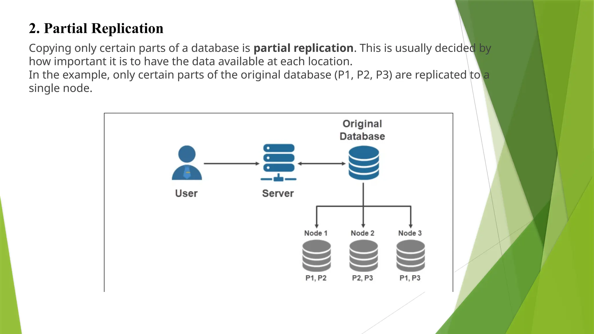 Copying only certain parts of a database is partial replication. This is usually decided by
how important it is to have the data available at each location.
In the example, only certain parts of the original database (P1, P2, P3) are replicated to a
single node.
2. Partial Replication
 