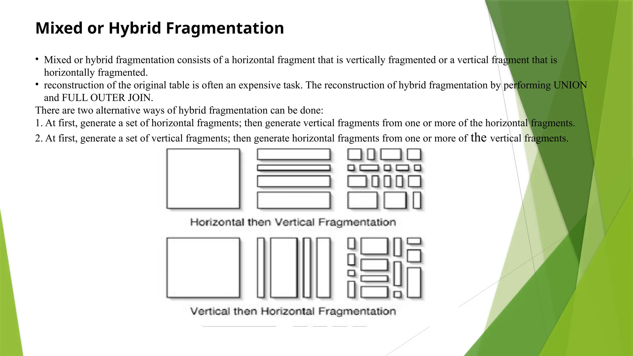 Mixed or Hybrid Fragmentation
• Mixed or hybrid fragmentation consists of a horizontal fragment that is vertically fragmented or a vertical fragment that is
horizontally fragmented.
• reconstruction of the original table is often an expensive task. The reconstruction of hybrid fragmentation by performing UNION
and FULL OUTER JOIN.
There are two alternative ways of hybrid fragmentation can be done:
1. At first, generate a set of horizontal fragments; then generate vertical fragments from one or more of the horizontal fragments.
2. At first, generate a set of vertical fragments; then generate horizontal fragments from one or more of the vertical fragments.
 