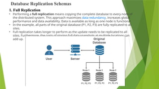 Database Replication Schemas
• Performing a full replication means copying the complete database to every node of
the distributed system. This approach maximizes data redundancy, increases global
performance and data availability. Data is available as long as one node is functional.
• In the example, all parts of the original database (P1, P2, P3) are fully replicated to all
sites.
• Full replication takes longer to perform as the update needs to be replicated to all
sites. Furthermore, the costs of storing full data snapshots at multiple locations can
add up.
1. Full Replication
 