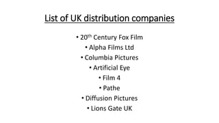 List of UK distribution companies
• 20th Century Fox Film
• Alpha Films Ltd
• Columbia Pictures
• Artificial Eye
• Film 4
• Pathe
• Diffusion Pictures
• Lions Gate UK
 
