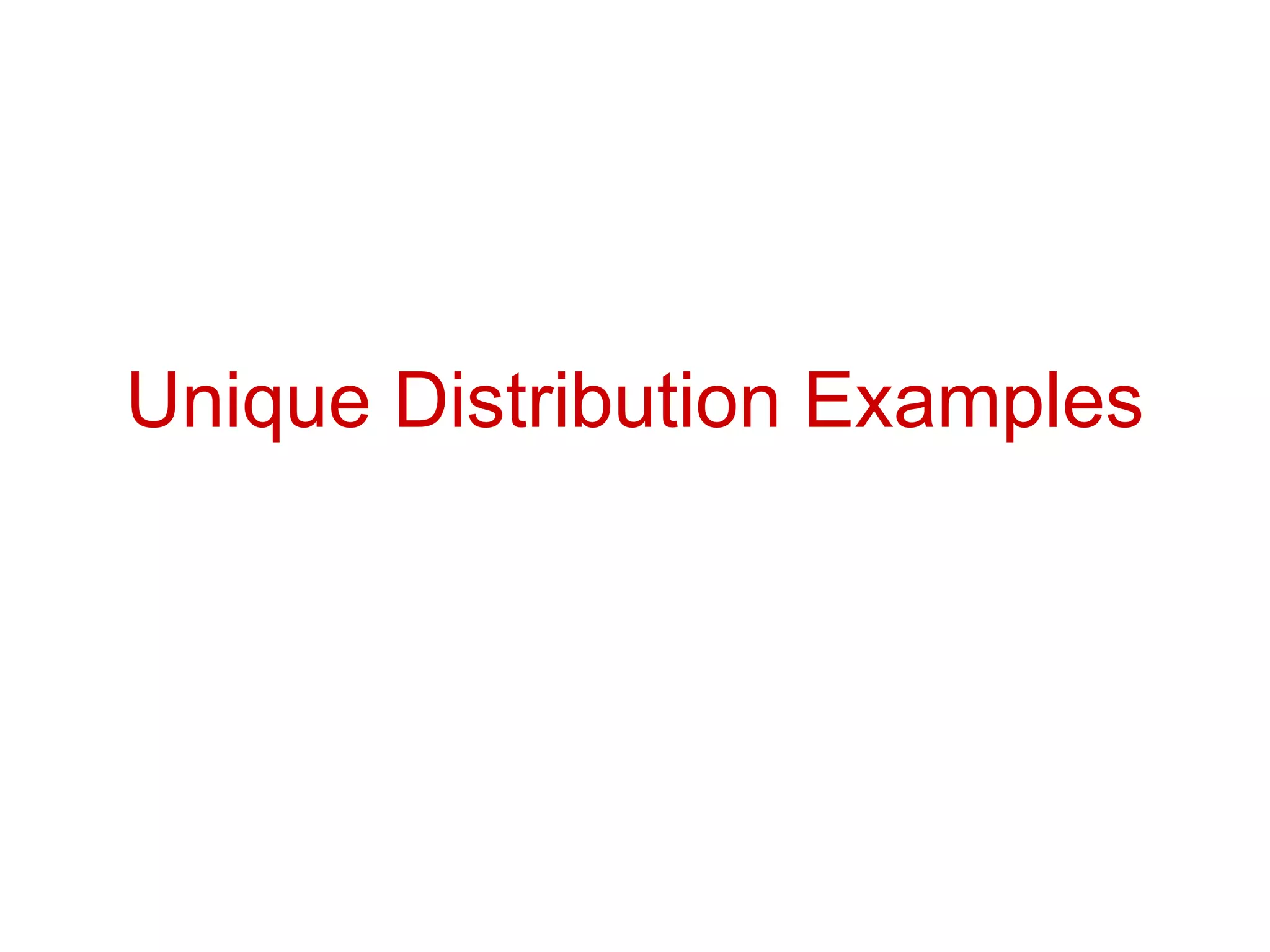 Unique Distribution Examples
 