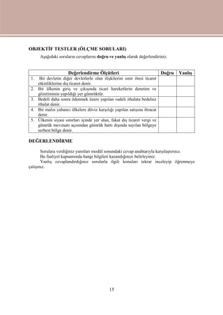 15
OBJEKTİF TESTLER (ÖLÇME SORULARI)
Aşağıdaki soruların cevaplarını doğru ve yanlış olarak değerlendiriniz.
Değerlendirme Ölçütleri Doğru Yanlış
1. Bir devletin diğer devletlerle olan ilişkilerini sınır ötesi ticaret
etkinliklerine dış ticaret denir.
2. Bir ülkenin giriş ve çıkışında ticari hareketlerin denetim ve
gözetiminin yapıldığı yer gümrüktür.
3. Bedeli daha sonra ödenmek üzere yapılan vadeli ithalata bedelsiz
ithalat denir.
4. Bir malın yabancı ülkelere döviz karşılığı yapılan satışına ihracat
denir.
5. Ülkenin siyasi sınırları içinde yer alan, fakat dış ticaret vergi ve
gümrük mevzuatı açısından gümrük hattı dışında sayılan bölgeye
serbest bölge denir.
DEĞERLENDİRME
Sorulara verdiğiniz yanıtları modül sonundaki cevap anahtarıyla karşılaştırınız.
Bu faaliyet kapsamında hangi bilgileri kazandığınızı belirleyiniz.
Yanlış cevaplandırdığınız sorularla ilgili konuları tekrar inceleyip öğrenmeye
çalışınız.
 