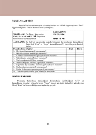 16
UYGULAMALI TEST
Aşağıda listelenen davranışları, davranışlarınızın her birinde uyguladıysanız “Evet”,
uygulamadıysanız “Hayır” kutucuklarını işaretleyiniz.
MODÜL ADI: Dış Ticaret Kavramları
UYGULAMA FAALİYETİ: Dış ticaret
kavramlarını tespit edebilmek
ÖĞRENCİNİN
ADI SOYADI:
SINIF VE NU:
AÇIKLAMA: Bu faaliyet kapsamında aşağıda listelenen davranışlardan kazandığınız
becerileri “Evet” ve “Hayır” kutucuklarına (X) işareti koyarak kontrol
ediniz.
Değerlendirme Ölçütleri Evet Hayır
1. Dış ticareti tanımlayabiliyor musunuz?
2. Dövizin tanımını yapabiliyor musunuz?
3. Kambiyo tanımına nelerin girdiğini biliyor musunuz
4. Gümrüklerin amacını biliyor musunuz?
5. Markanın önemini biliyor musunuz?
6. Serbest bölgenin tanımını yapabiliyor musunuz?
7. Sigortanın dış ticaretteki önemini ayırt edebiliyor musunuz?
8. İthalatın tanımını yapabiliyor musunuz?
9. İthalat ile ihracatın ayrımını yapabiliyor musunuz?
10. Transit ticaretin farkını ayırt edebiliyor musunuz?
DEĞERLENDİRME
Uygulama faaliyetinde kazandığınız davranışlarda işaretlediğiniz “Evet” ler
kazandığınız becerileri ortaya koyuyor. ”Hayır” larınız için ilgili faaliyetleri tekrarlayınız.
Hepsi “Evet” ise bir sonraki öğrenme faaliyetine geçiniz.
 