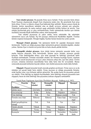 28
Tam rekabet piyasası; Bu pazarda firma sayısı fazladır. Firma sayısının fazla olması
Pazar fiyatının oluşmasında dengeli fiyat oluşmasına neden olur. Bu pazarlarda fiyat artışı
fazla olmaz. Üretici ve tüketici oluşan fiyat hakkında bilgi sahibidir. Bunun sonucu olarak da
firmalar, üretim masraflarım mümkün olan en düşük seviyeye çekmek için çalışırlar.
Teknolojik gelişmeler ile malın maliyeti aşağı çekilmekle birlikte kalitesi de artırılır. Tam
rekabet piyasasında giriş ve çıkış sınırlandırılmaz. Farklı işletmelerde üretilen aynı ürünün
özellikleri arasında büyük farklılıklar yoktur, ürün homojendir.
Tam rekabet piyasasına en yakın sektör, tarım sektörüdür. Bu sektördeki
işletmelerin sayısı çok fazladır, hiç biri piyasayı etkileyecek büyüklükte değildir. Üretilen
ürünler nispeten homojendir. Örneğin buğday fiyatları hemen hemen her yerde aynıdır.
Monopol (Tekel) piyasası; Tek işletmenin belirli bir yapıdaki (homojen) ürünü
üretmesidir. Tekelin yer aldığı piyasaya diğer işletmelerin girmesi mümkün değildir, rekabet
yoktur. İşletme fiyat ve üretim seviyesini kân en fazla olacak şekilde belirler.
Monopollü rekabet piyasası; Aynı ürünü üreten işletmeler arasında kalite veya
marka farkının olmasıdır, ürün heterojendir. İşletme sayısı fazladır, piyasaya girmek
kolaydır. Ürün farklılığından dolayı, aynı ürün piyasada bu farklılığı yansıtacak farklı
fiyatlarla satılmaktadır. Firmalar arasındaki rekabet, her firmanın koyduğu fiyatın, ortalama
masraflarını ancak karşılayacak seviyeye yakın olmasına sebep olur, aşırı kâr yoktur. Üretim
seviyesi, ortalama minimum masraflardan biraz daha fazla olan bir seviyededir. Bunun
sonucunda piyasada kullanılan kaynak miktarı, tam rekabet piyasasına oranla daha fazladır.
Oligopol; Oligopal piyasalar kendi arasında gruplara ayrılmıştır. Firma sayısı az ya da
rekabete yol açacak kadar fazla olabilir. Firma sayısının az olduğu piyasalarda firmalar,
ortak hareket etme veya birleşme eğilimi gösterirler. Bu açıdan bazen bu piyasalara girmek
zor olabilir. Ürün faklılığı ise değişen boyutlardadır; ürün farklılığı olmayan piyasalara (tam
oligopol), bazen de ürün farklılığı olan piyasalara (noksan oligopol) rastlanabilir.
Teorik Pazar Yapılarının Ayırt Edici Özellikleri (Kaynak : Padberg et al, 1997)
Pazarlar
Özellikler
Tam
rekabet
Monopollü
rekabet
Oligopol Monopol
işletme sayısı Çok fazla Çok fazla Az Tek
Giriş kolaylığı Kolay Kolay Değişken imkânsız
Ürün farklılığı Yok Var Değişen oranda Yok
Firmalar arası ilişki Habersiz Habersiz Yakın ilişki Söz konusu
değil
Hedef gerçekleştirme
olanağı
Yok Yok Var Var
Teknik etkinlik Yüksek Orta Değişken Değişken
Gelişme Yavaş Yavaş Değişken Değişken
Kazançlar Normal Normal Normalden
fazla
Normalden
fazla
 