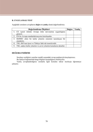 70
B. UYGULAMALI TEST
Aşağıdaki soruların cevaplarını doğru ve yanlış olarak değerlendiriniz.
Değerlendirme Ölçütleri Doğru Yanlış
1. CE işareti ürünün Avrupa ürün mevzuatına uygunluğunu
gösterir.
2. EN bir Avrupa standardatizasyonu kuruluşudur.
3. ISO9001 etkin bir kalite yönetim sistemini tanımlayan bir
standarttır.
4. TSE, ISO’nun üyesi ve Türkiye’deki tek temsilcisidir.
5. TSE, sadece kalite yönetim ve çevre yönetim konularını denetler.
DEĞERLENDİRME
Sorulara verdiğiniz yanıtları modül sonundaki cevap anahtarıyla karşılaştırınız.
Bu faaliyet kapsamında hangi bilgileri kazandığınızı belirleyiniz.
Yanlış cevaplandırdığınız sorularla ilgili konuları tekrar inceleyip öğrenmeye
çalışınız.
 