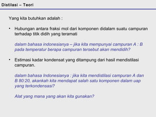 Distilasi – Teori 
Yang kita butuhkan adalah : 
• Hubungan antara fraksi mol dari komponen didalam suatu campuran 
terhadap titik didih yang teramati 
dalam bahasa indonesianya – jika kita mempunyai campuran A : B 
pada temperatur berapa campuran tersebut akan mendidih? 
• Estimasi kadar kondensat yang ditampung dari hasil mendistilasi 
campuran. 
dalam bahasa Indonesianya : jika kita mendistilasi campuran A dan 
B 80:20, akankah kita mendapat salah satu komponen dalam uap 
yang terkondensasi? 
Alat yang mana yang akan kita gunakan? 
 
