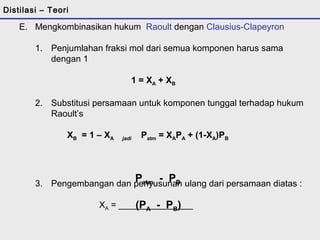 E. Mengkombinasikan hukum Raoult dengan Clausius-Clapeyron 
1. Penjumlahan fraksi mol dari semua komponen harus sama 
dengan 1 
1 = XA + XB 
2. Substitusi persamaan untuk komponen tunggal terhadap hukum 
Raoult’s 
XB = 1 – XA jadi Patm = XAPA + (1-XA)PB 
Patm - PB 
(PA - PB) 
3. Pengembangan dan penyusunan ulang dari persamaan diatas : 
XA = _______________ 
Distilasi – Teori 
 