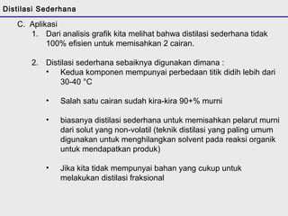 Distilasi Sederhana 
C. Aplikasi 
1. Dari analisis grafik kita melihat bahwa distilasi sederhana tidak 
100% efisien untuk memisahkan 2 cairan. 
2. Distilasi sederhana sebaiknya digunakan dimana : 
• Kedua komponen mempunyai perbedaan titik didih lebih dari 
30-40 °C 
• Salah satu cairan sudah kira-kira 90+% murni 
• biasanya distilasi sederhana untuk memisahkan pelarut murni 
dari solut yang non-volatil (teknik distilasi yang paling umum 
digunakan untuk menghilangkan solvent pada reaksi organik 
untuk mendapatkan produk) 
• Jika kita tidak mempunyai bahan yang cukup untuk 
melakukan distilasi fraksional 
 