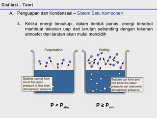 A. Penguapan dan Kondensasi – Sistem Satu Komponen 
4. Ketika energi tercukupi, dalam bentuk panas, energi tersebut 
membuat tekanan uap dari larutan sebanding dengan tekanan 
atmosfer dan larutan akan mulai mendidih 
P < Patm P ≥ Patm 
Distilasi - Teori 
 