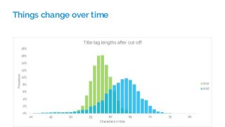 Things change over time
 