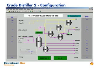 Crude Distiller 2 - Configuration
 