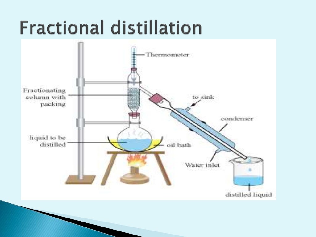Mechanism of Distillation,simple distillation steam &fractional dist…
