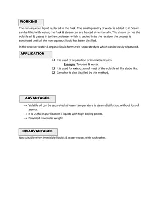WORKING
The non-aqueous liquid is placed in the flask. The small quantity of water is added to it. Steam
can be filled with water; the flask & steam can are heated simentionally. This steam carries the
volatile oil & passes in to the condenser which is cooled in to the receiver the process is
continued until all the non-aqueous liquid has been distilled.
In the receiver water & organic liquid forms two separate dyes which can be easily separated.
APPLICATION
❑ It is used of separation of immixible liquids.
Example: Toluene & water.
❑ It is used for extraction of most of the volatile oil like clobe like.
❑ Camphor is also distilled by this method.
ADVANTAGES
→ Volatile oil can be separated at lower temperature is steam distillation, without loss of
aroma.
→ It is useful in purification li liquids with high boiling points.
→ Provided molecular weight.
DISADVANTAGES
Not suitable when immixible liquids & water reacts with each other.
 