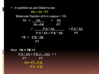  In addition as per Dalton's law
PA = YA * PT
Molecular fraction of A in vapour = YA
YA = PA = PA
PA +PB PT
= P ̊A * XA = P ̊A * XA
P ̊A * XA + P ̊B * XB PT
YB = P ̊B * XB
PT
Now , YA + YB =1
P ̊A * XA + P ̊B (1 – XA) = 1
PT PT
XA= PT - P ̊B
P ̊A - P ̊B
13
 