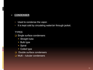  CONDENSER:
• Used to condense the vapor.
• It is kept cold by circulating water/air through jacket.
TYPES
 Single surface condensers
 Straight tube
 Bulb type
 Spiral
 Coiled type
 Double surface condensers
 Multi – tubular condensers
19
 
