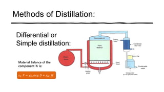 Methods of Distillation:
• Differential or Simple distillation.
• Flash or equilibrium distillation.
• Rectification or fractionation.
Differential or
Simple distillation:
Material Balance of the
component ‘A’ is:
𝑥 𝐹. 𝐹 = 𝑦 𝐷, 𝑎𝑣𝑔. 𝐷 + 𝑥 𝑊. 𝑊
 
