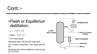 Cont.:-
•Flash or Equilibrium
distillation:
• 𝑦 = −
1−𝑓
𝑓
𝑥 +
𝑥 𝐹
𝑓
• Slope: −
1−𝑓
𝑓
= 0
• if f=1 feed totally
Vaporised (feed 100 percent vaporised)
f=0, no feed is vaporised. Then slope will infinite. And
the
Operating line will be parallel to y-axis through a point
(xf, xf) on the
 