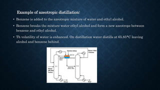 Example of azeotropic distillation:
• Benzene is added to the azeotropic mixture of water and ethyl alcohol.
• Benzene breaks the mixture water ethyl alcohol and form a new azeotrope between
benzene and ethyl alcohol.
• Th volatility of water is enhanced. On distillation water distills at 65.85°C leaving
alcohol and benzene behind.
 