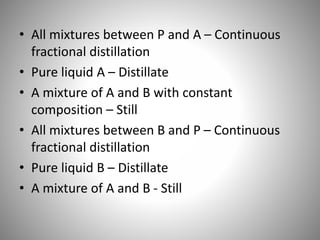 • All mixtures between P and A – Continuous
fractional distillation
• Pure liquid A – Distillate
• A mixture of A and B with constant
composition – Still
• All mixtures between B and P – Continuous
fractional distillation
• Pure liquid B – Distillate
• A mixture of A and B - Still
 