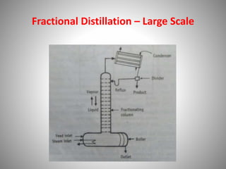 Fractional Distillation – Large Scale
 